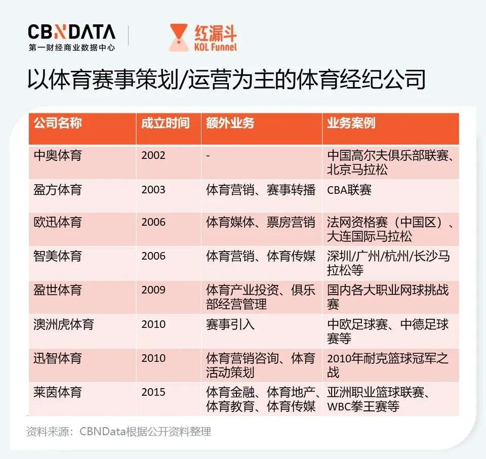 球探体育比分_球探体育官网_球探体育比分网