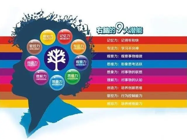 学校邦_深圳联邦学校_咸宁北大邦学校