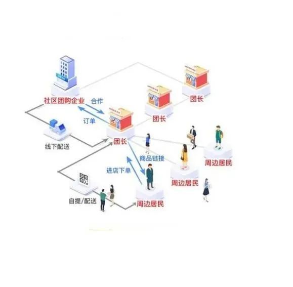 优选每日鲜_优选每日更新_每日优选