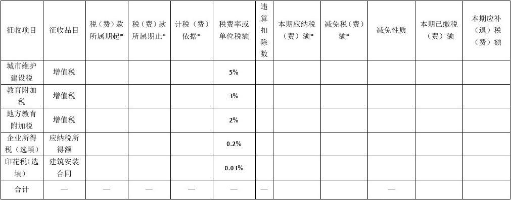 电子税务局陕西_陕西电子税务局手机app_陕西电子税务