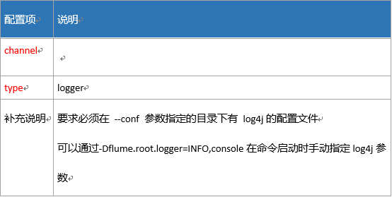 博客众聊_博客群是什么_博客论坛哪个比较好