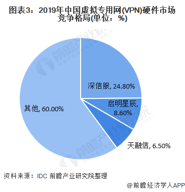 霸业游戏_雄天霸业游戏_霸业游戏攻略