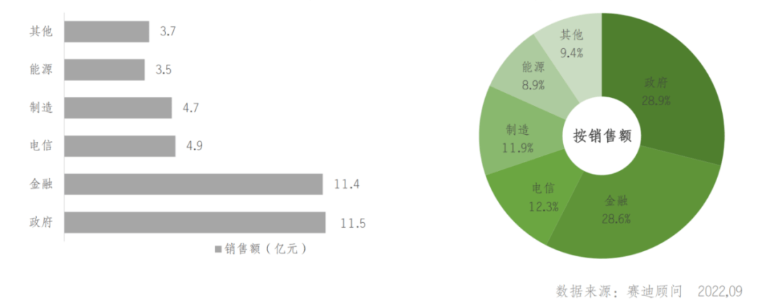 霸业游戏攻略_霸业游戏_雄天霸业游戏