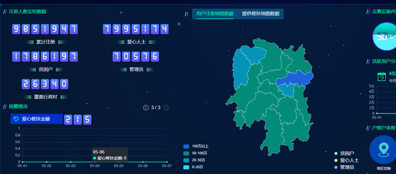 扶贫开发信息系统怎么注册_扶贫开发信息系统账号密码_全国扶贫开发信息系统