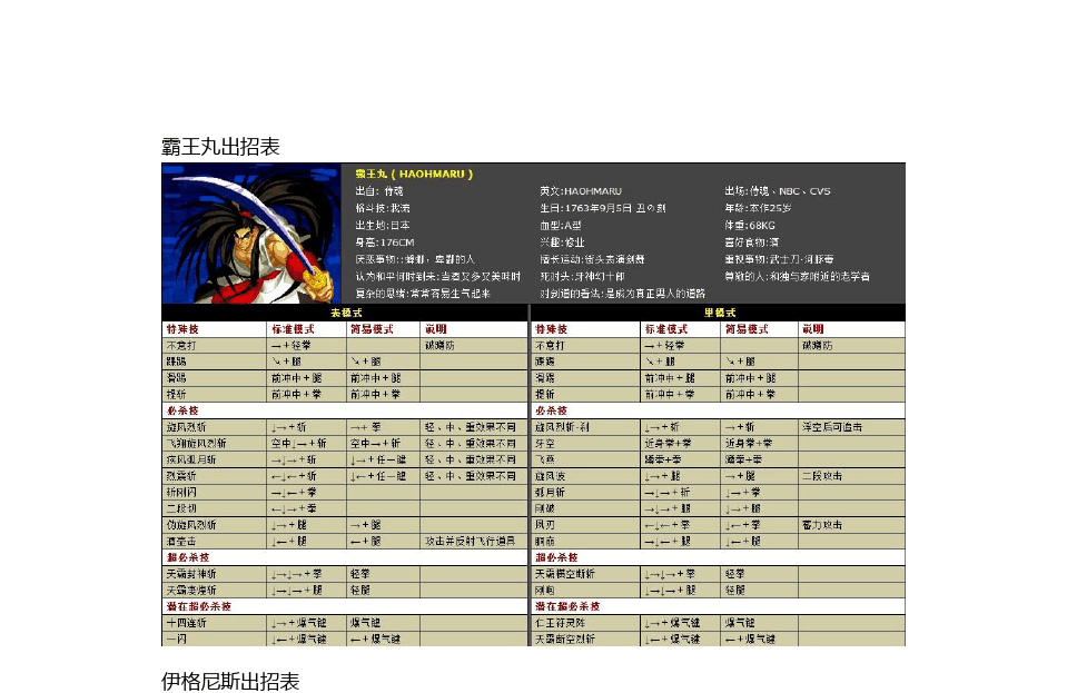 通关拳皇游戏小游戏大全_拳皇通关小游戏_通关拳皇游戏小说推荐