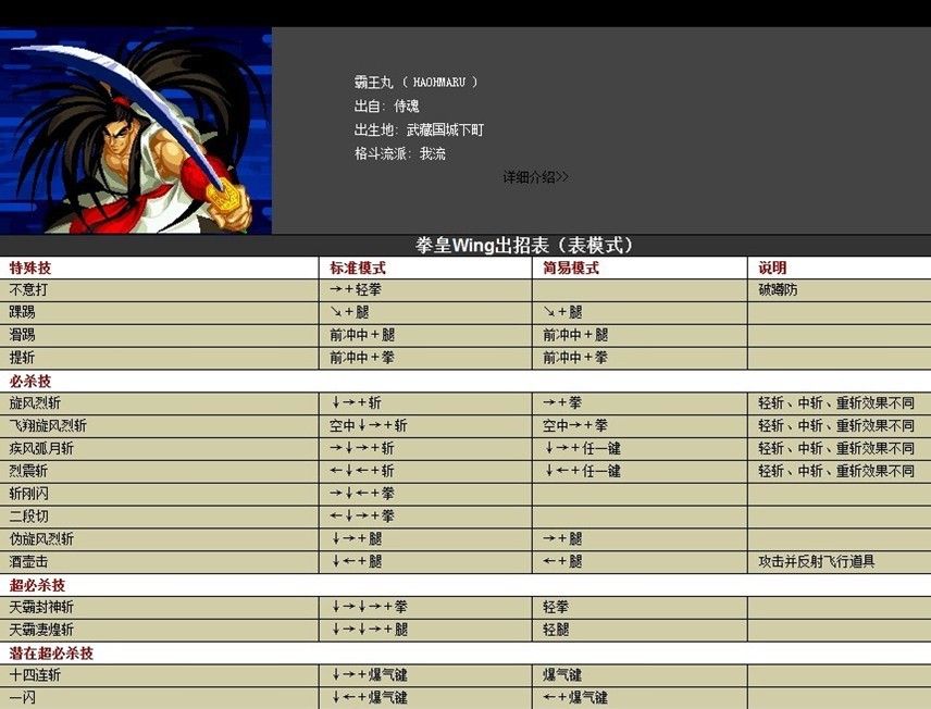 拳皇通关小游戏_通关拳皇游戏小说推荐_通关拳皇游戏小游戏大全