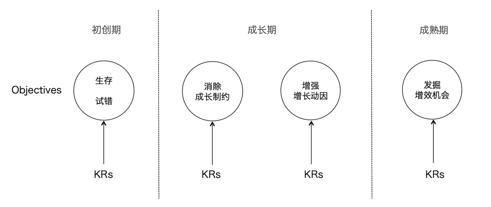 关键行动破解版下载_关键行动计划怎么写_关键行动