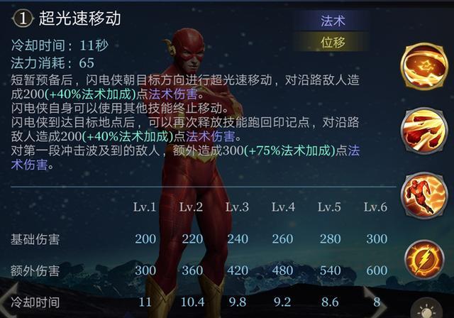 利欧卡什么特性好_利欧卡多少级进化_路卡利欧技能搭配