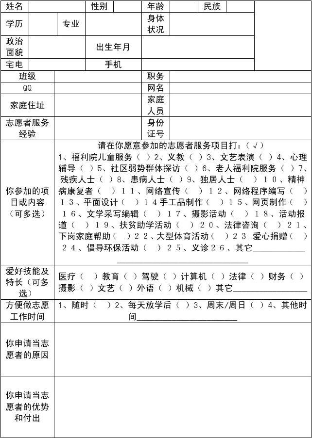 志愿汇加入组织审核要多久_志愿汇怎么加入组织_志愿汇加入组织在哪里