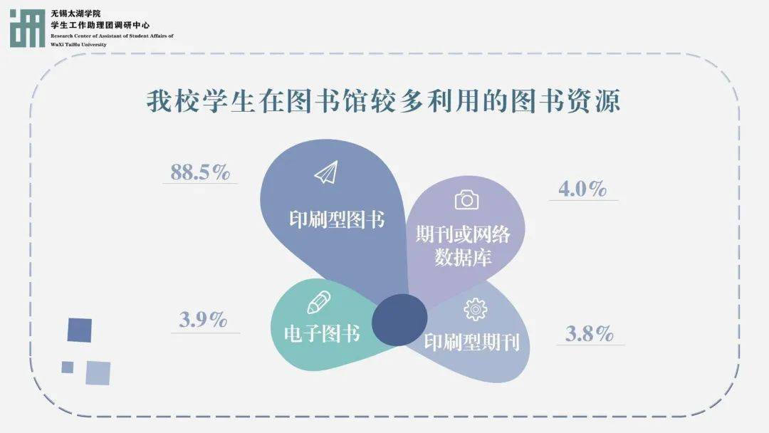 国家数字图书馆项目_国家数字图书馆_中国国家数字图书馆的优点