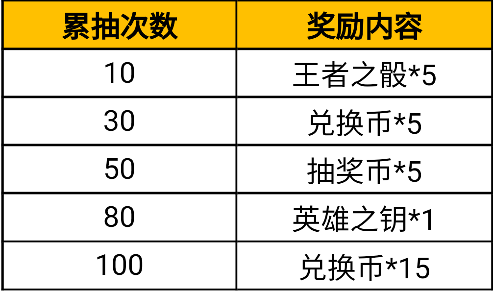 好玩的积分小游戏_积分小游戏_积分游戏小学生可以玩吗