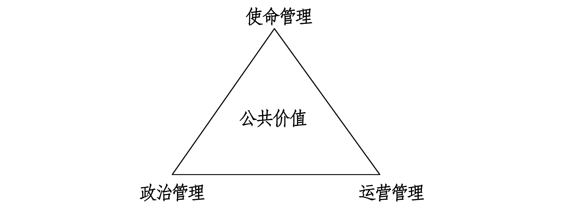 三角战略_三角战略全角色加入条件_三角战略真结局