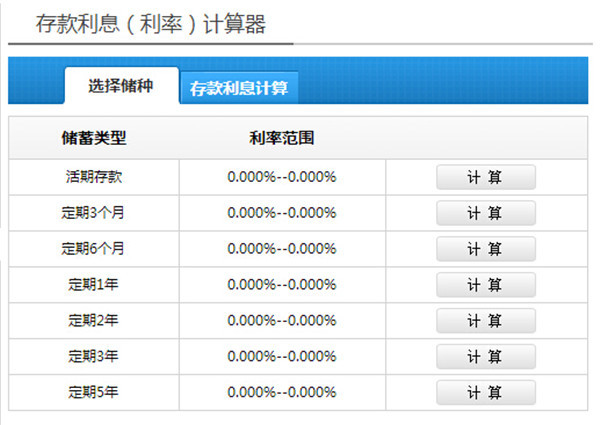 贴现利息计算器_利息器计算贴现率怎么算_贴现利息在线计算器