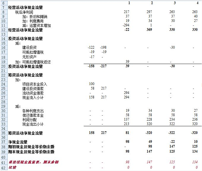 贴现利息在线计算器_贴现利息计算器_利息器计算贴现率怎么算