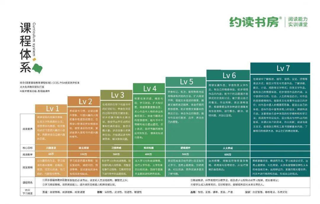 妙读app怎么用不了_妙读为什么下架了_妙读