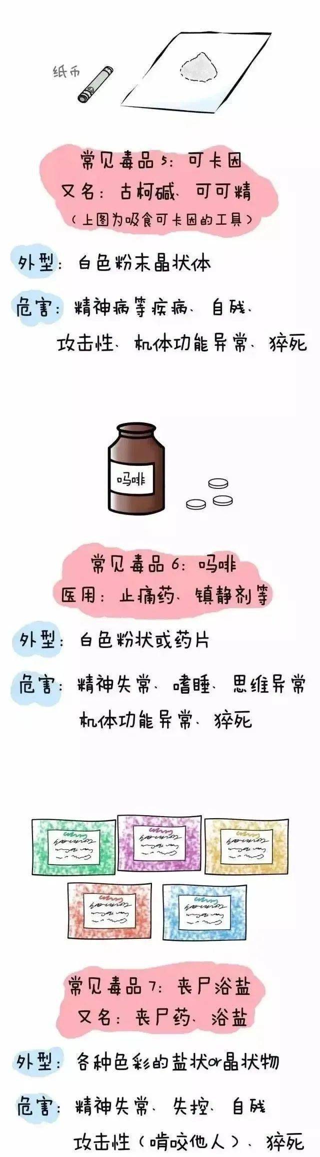 青骄第二课堂禁毒教育平台下载_青骄第二课堂禁毒教育平台下载_青骄第二课堂禁毒教育平台下载