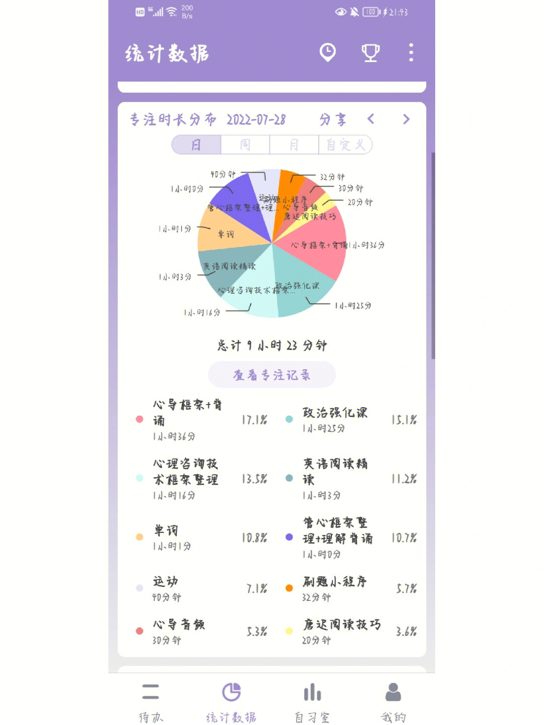 和平精英ss18赛季什么时候结束_和平精英赛季结束ss14_和平精英赛季结束时间ss19