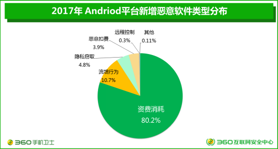 腐化下载_腐化下载_腐化下载