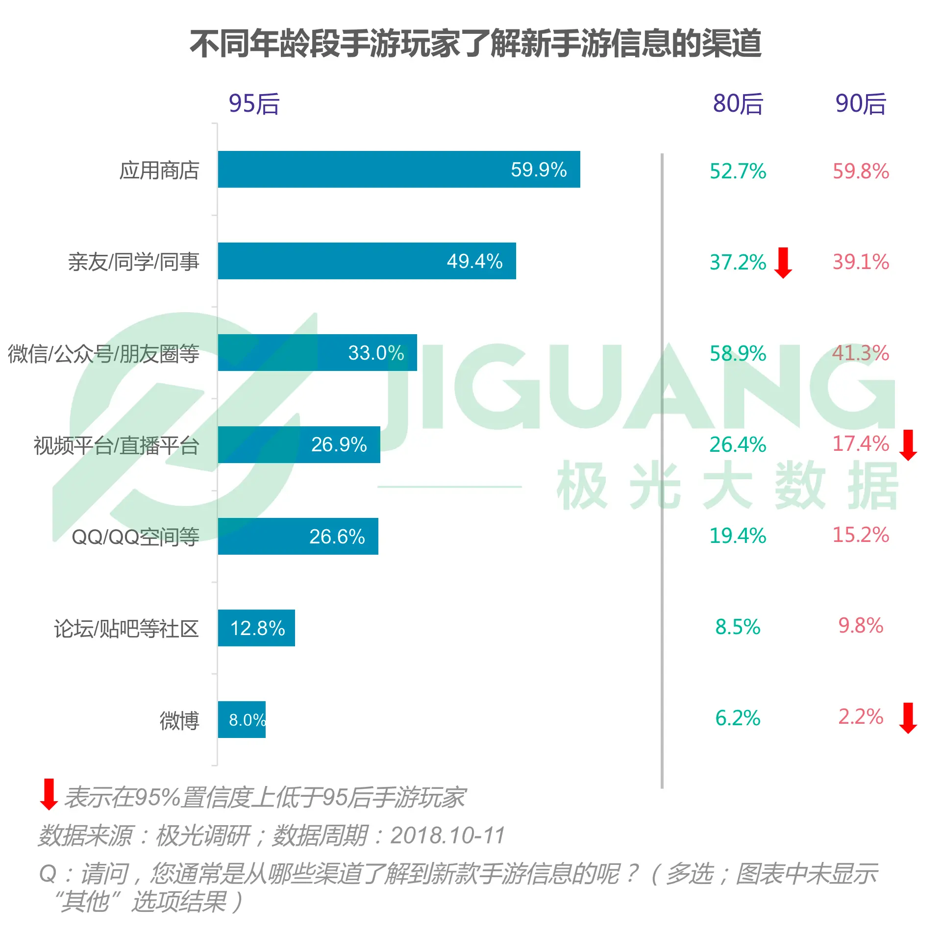 “好”游戏_游戏的好处_好玩又有益的游戏