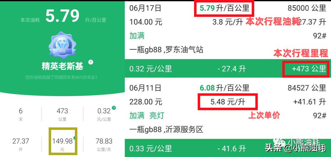 小熊油耗怎么记录油耗_小熊油耗_小熊油耗排行榜