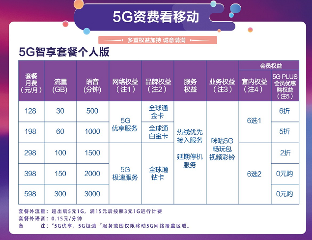 广东移动营业厅app官方_广东移动网上营业厅_10086网上营业厅广东移动