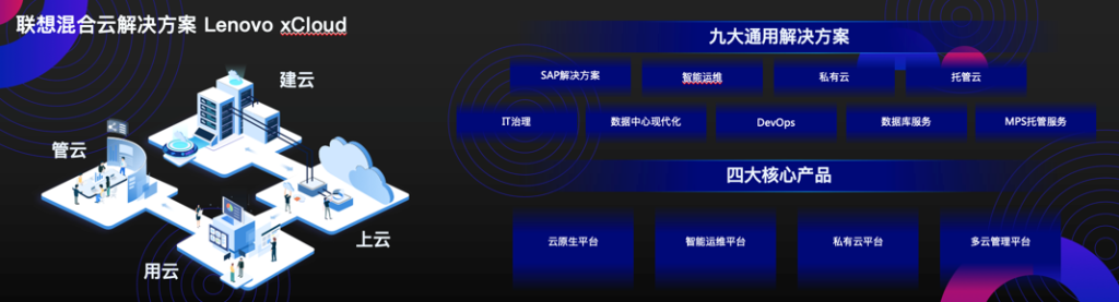 联想云服务查找手机_联想云服务_联想云服务下载安装