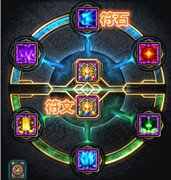 巫师3石之心_巫师3石之心_巫师3石之心