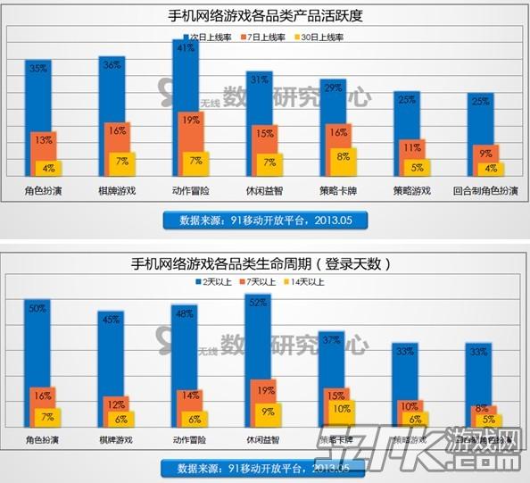 手游没有充值入口是真的吗_没有充值入口的手游_没有充值页面的手游