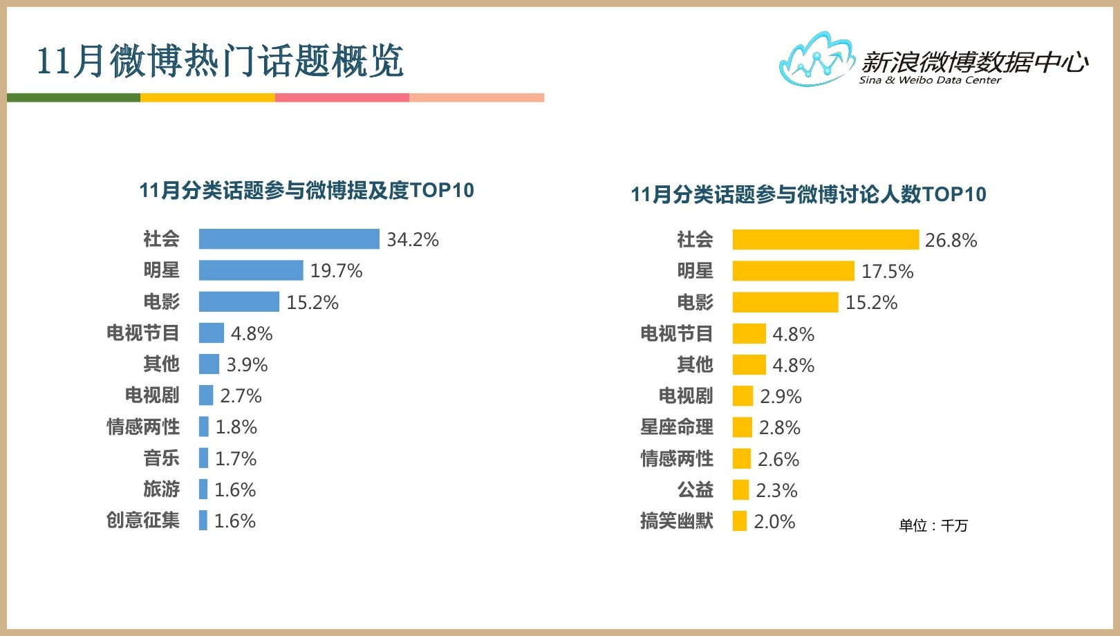 水皮新浪微博_微博shuiyin_水皮微博