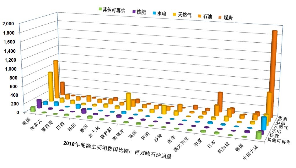 石油大亨破解版_石油大亨_石油大亨破解版下载