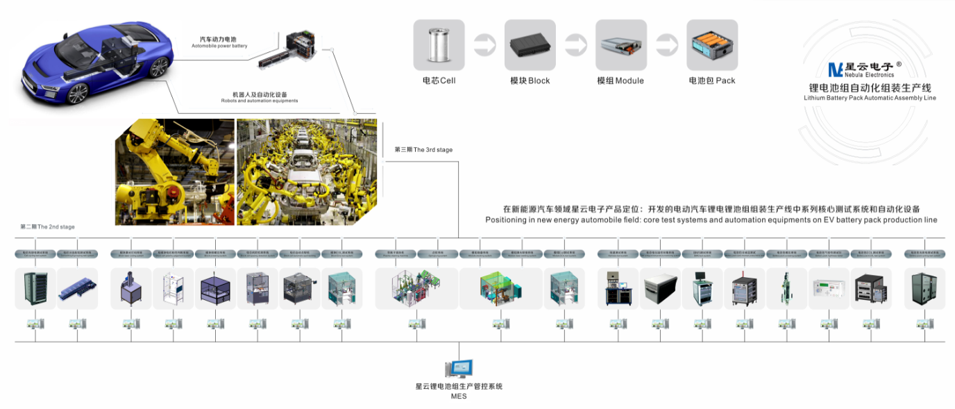 组装机器是什么工作_组装机器人图片_组装机器人2