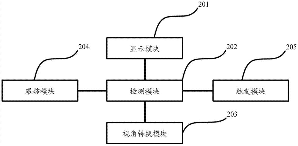 组装机器是什么工作_组装机器人图片_组装机器人2