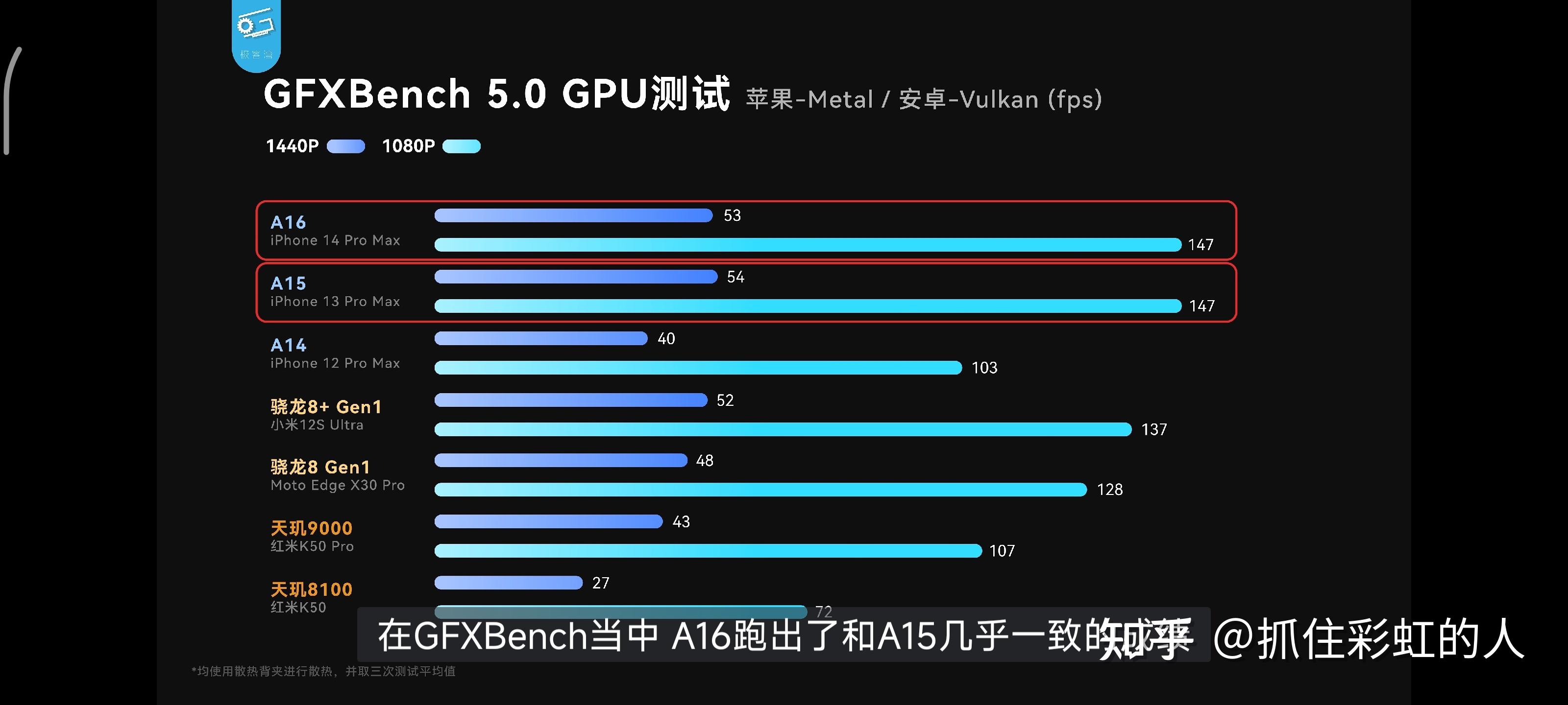 5000的游戏手机怎么选_5000左右玩游戏的手机_5000元左右的游戏手机