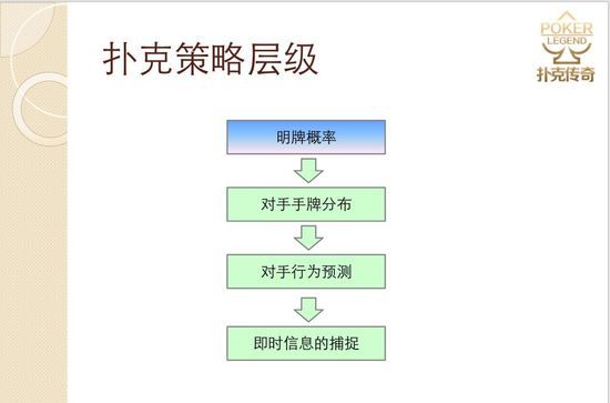 排行对抗手机游戏有哪些_对抗游戏手机排行_对抗类手机游戏