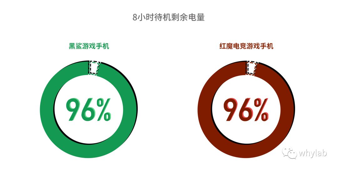 打游戏啥手机好便宜又好用_好便宜打手机游戏用什么平板_好便宜打手机游戏用什么软件