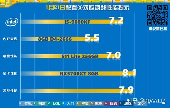 超高配置的手机游戏_超高配置手机游戏推荐_超高配置手机游戏