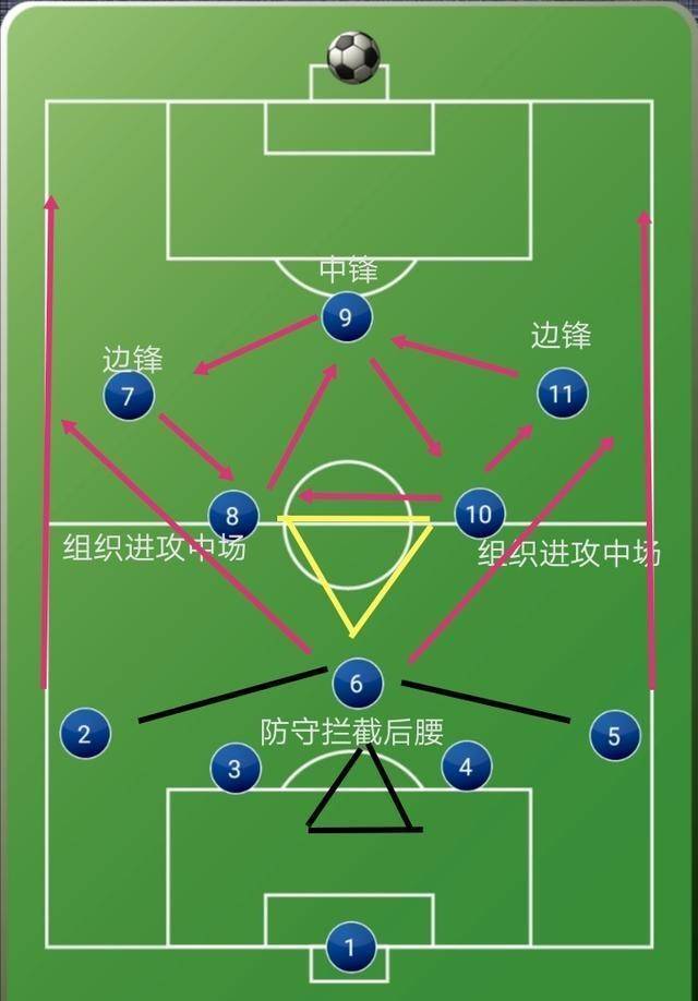 智能足球全集_智能足球网_超智能足球游戏下载手机版