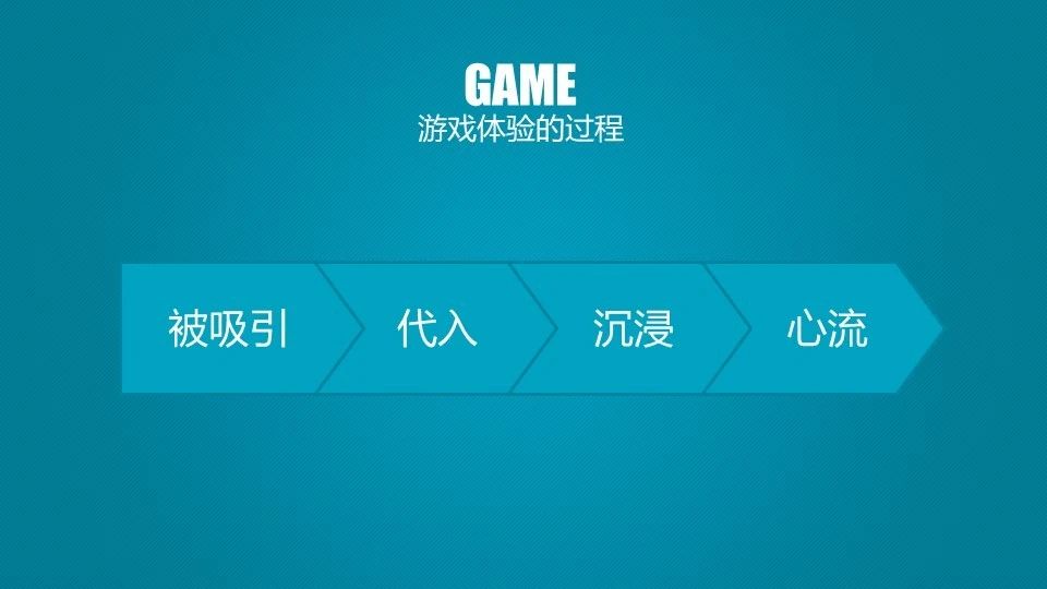 好玩手机游戏排行榜_超好玩的手机游戏_低配好玩手机游戏
