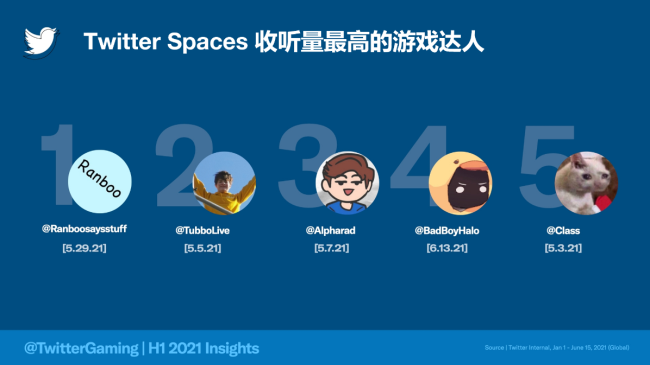 WCDMA手机游戏ios_手机游戏排行榜_手机游戏4399