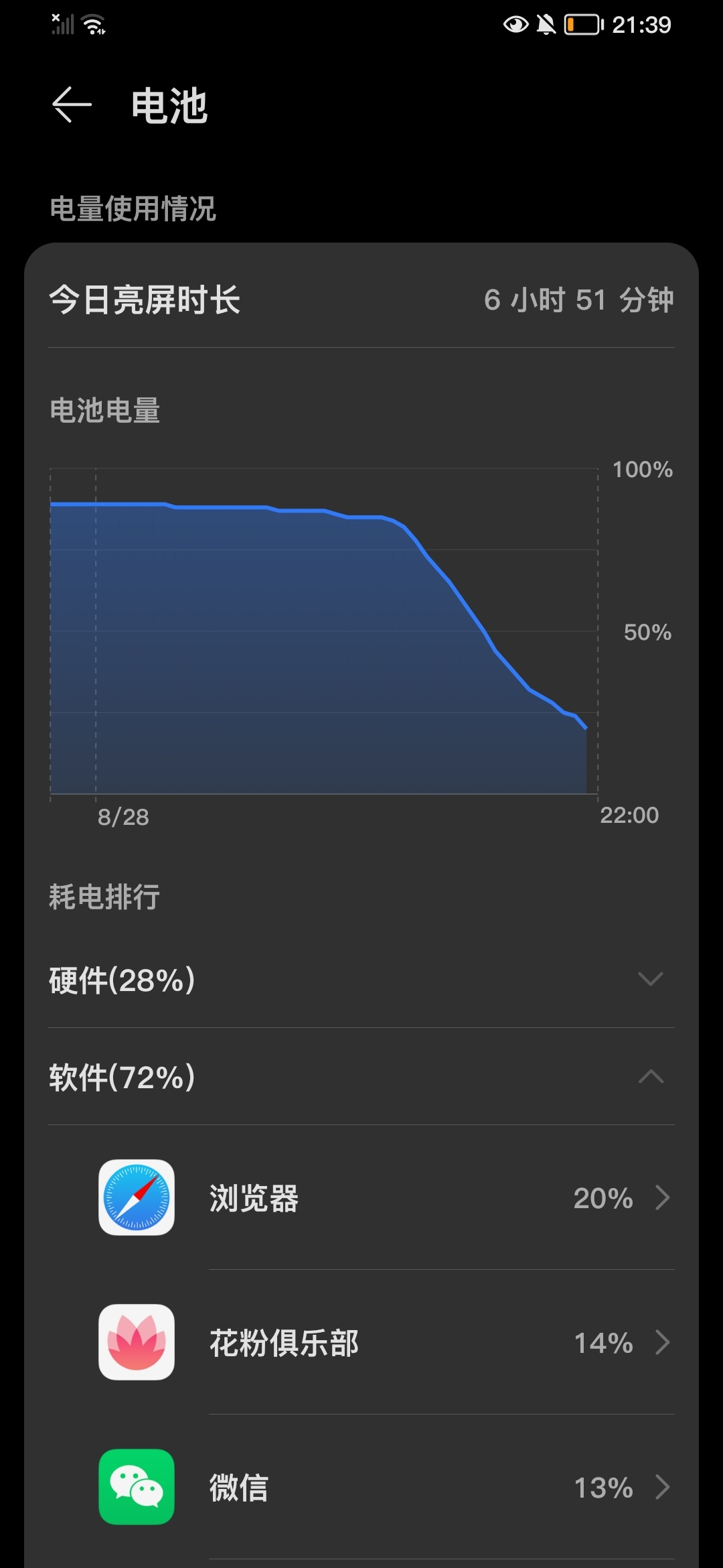 手机打游戏比较好_打手机游戏有什么好处_19年打游戏最好的手机