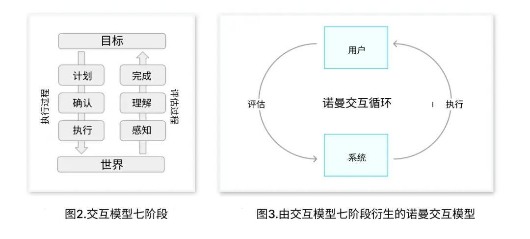 端游转手机的模拟经营游戏-端游转手机，模拟经营新乐趣