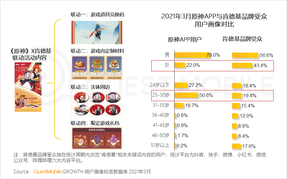 16g的手机游戏_16g手机如何玩游戏不卡_16g手机玩游戏怎么样