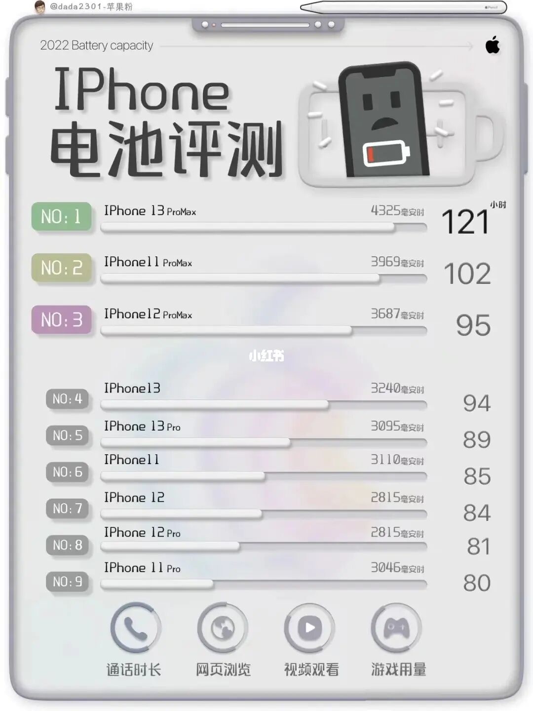 持久续航，畅享游戏乐趣5000电池游戏手机问世
