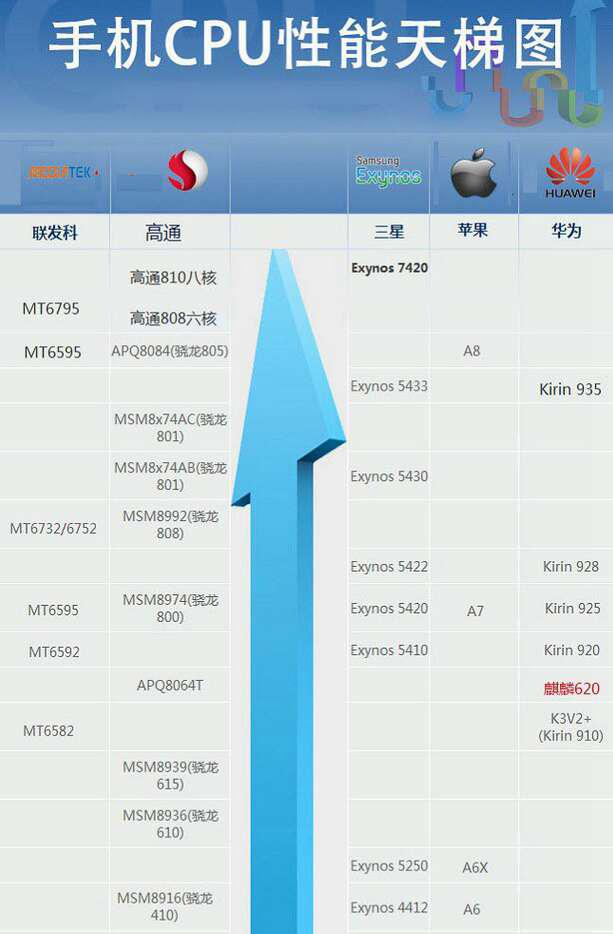 vivo游戏大全迅雷下载_vivo手机游戏下载大全_所有vivo手机型号大全