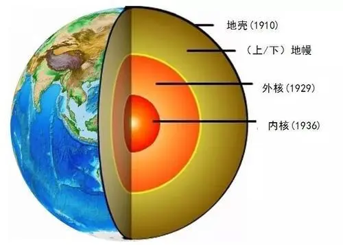 攻略地心深处版手机游戏怎么玩_地心深处游戏手机版攻略_深入地心游戏攻略