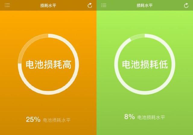 充电玩手机游戏_充电打游戏对手机有没有危害_打游戏手机一直充电好不好