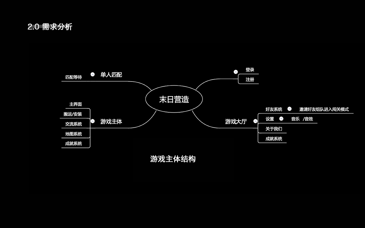 风凉游戏手机版_凉风游戏官网_凉风版手机游戏推荐