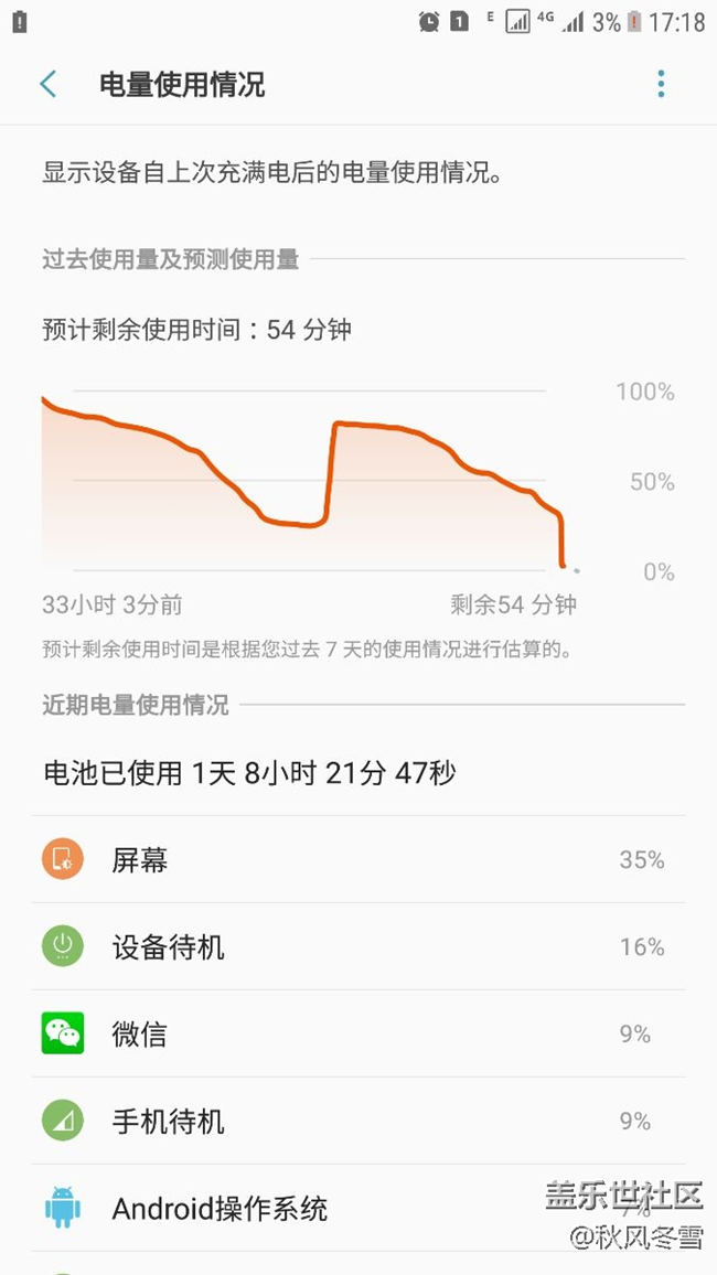 重启伤手机吗_重启游戏_打游戏手机爱重启怎么办
