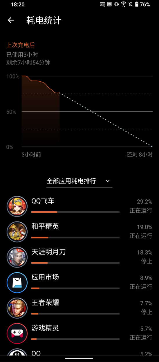 2000元的优质游戏手机_2000元手机游戏性价比排行_游戏手机推荐2000以内