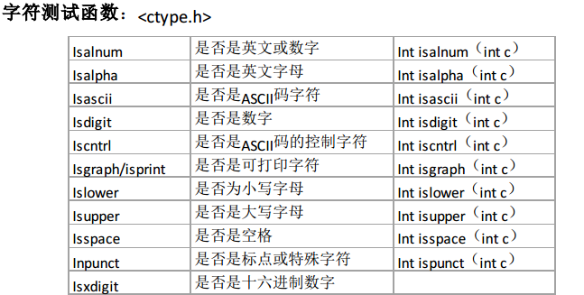 函数evaluate的应用_函数作用是什么_eval()函数的作用是什么?